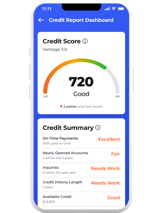 Credit Reporting